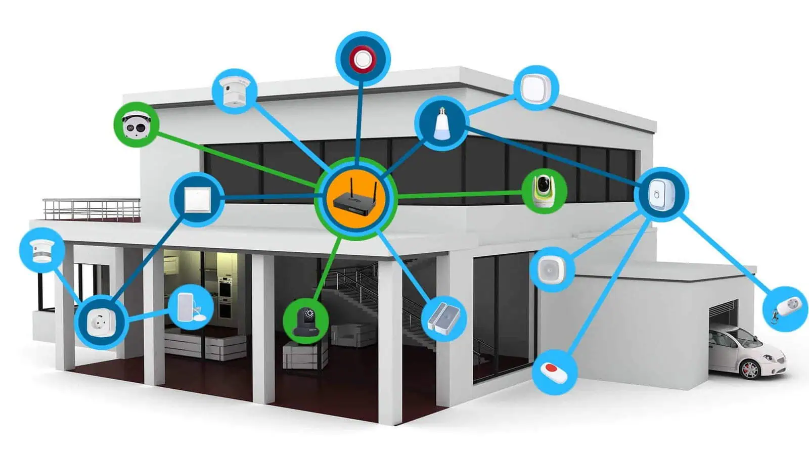 knx system